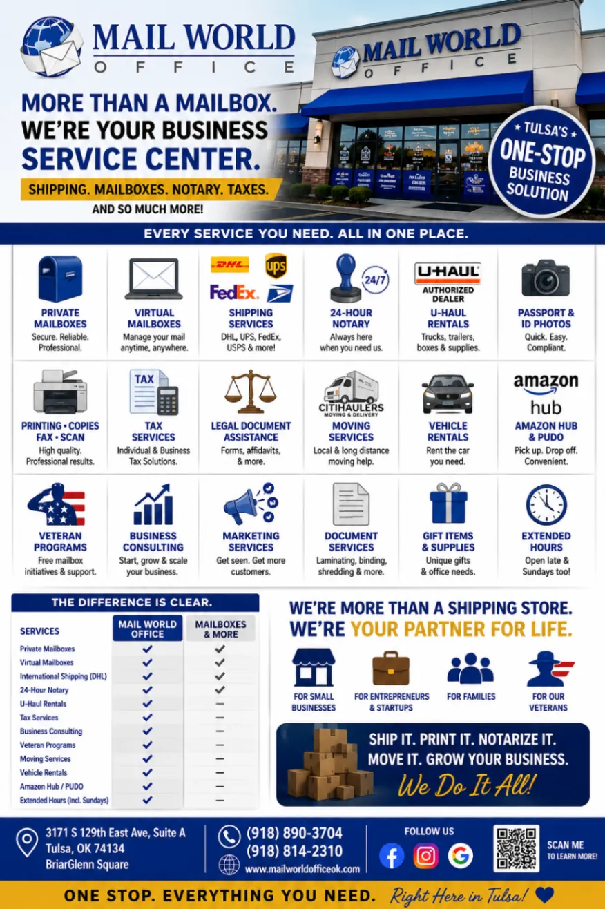 Promotional all-in-one Mail World Office service-center graphic showing mail, shipping, and office support